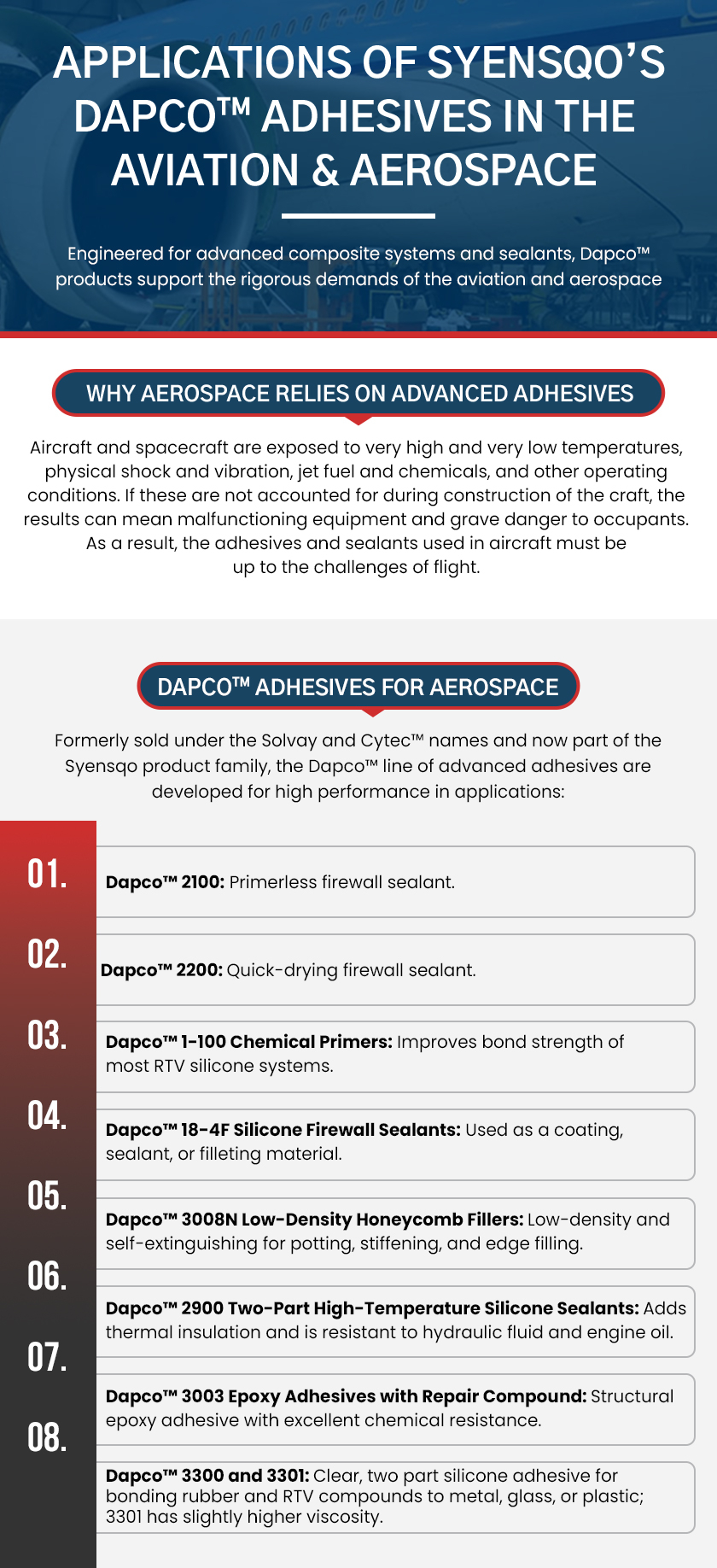 Syensqo’s Dapco™️ Adhesives in Aerospace Syensqo’s Dapco™️ Adhesives in Aerospace